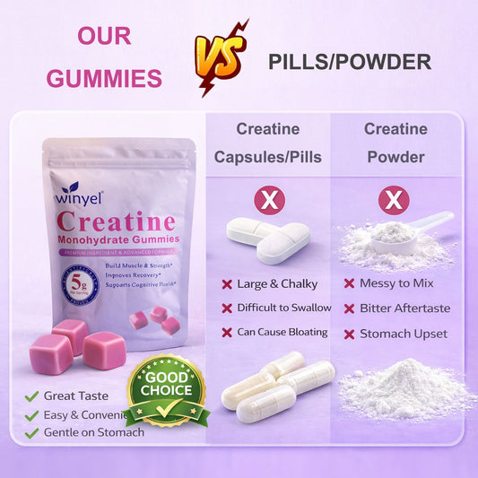 Creatine Monohydrate Gummies, 5 Grams Per Serving, Sugar-free Creatine