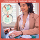 Reusable Nursing Breast Pads
