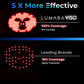 VISO FDA-Certified Red Light Therapy Mask