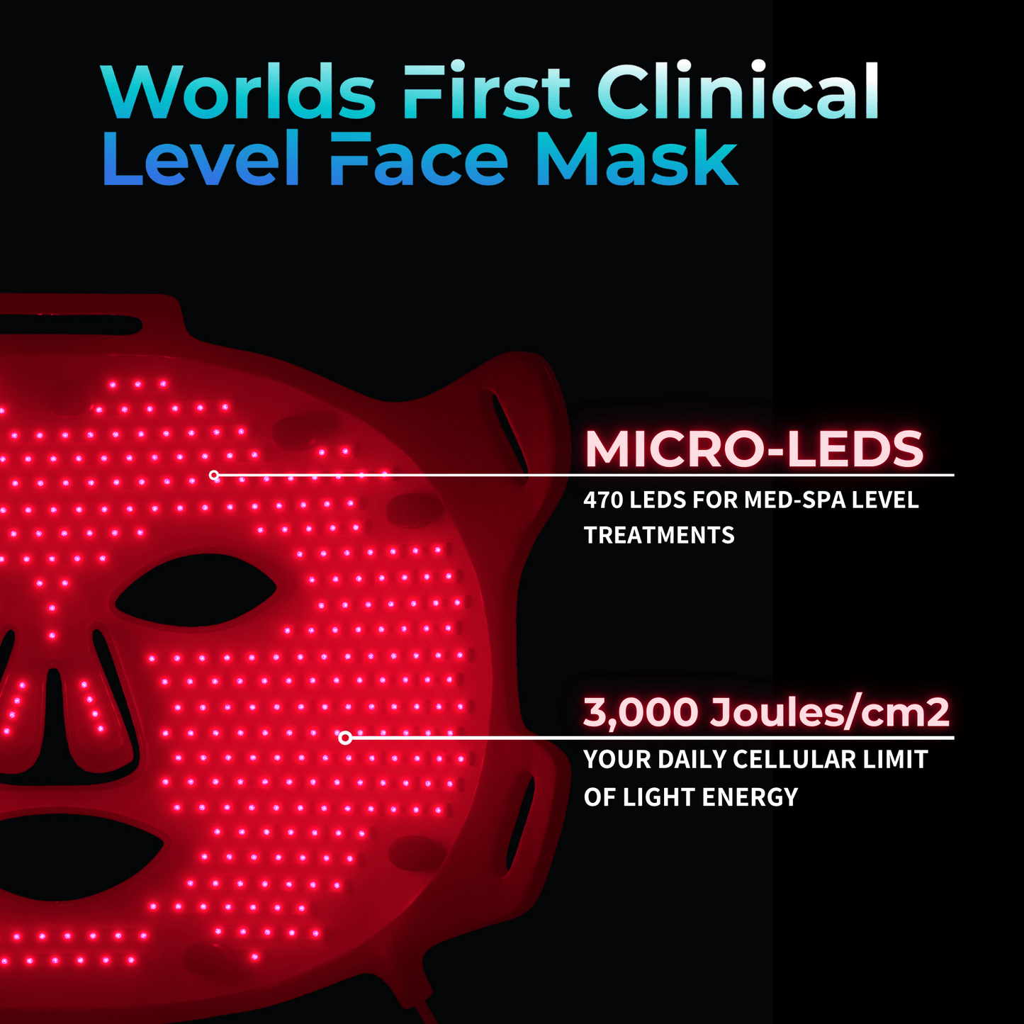 VISO FDA-Certified Red Light Therapy Mask