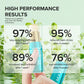 Instant Eye Smoother Balm