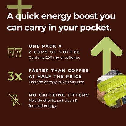 Mocca Shots Energy Gummies with Caffeine  Coconut Pineapple 12-Pack
